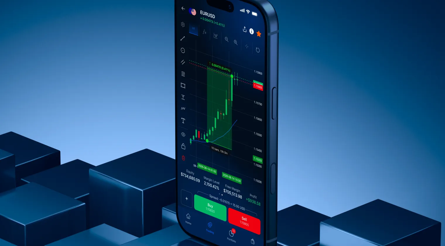 A arma secreta dos traders de sucesso: um olhar aprofundado sobre os sinais FX - Excent Capital