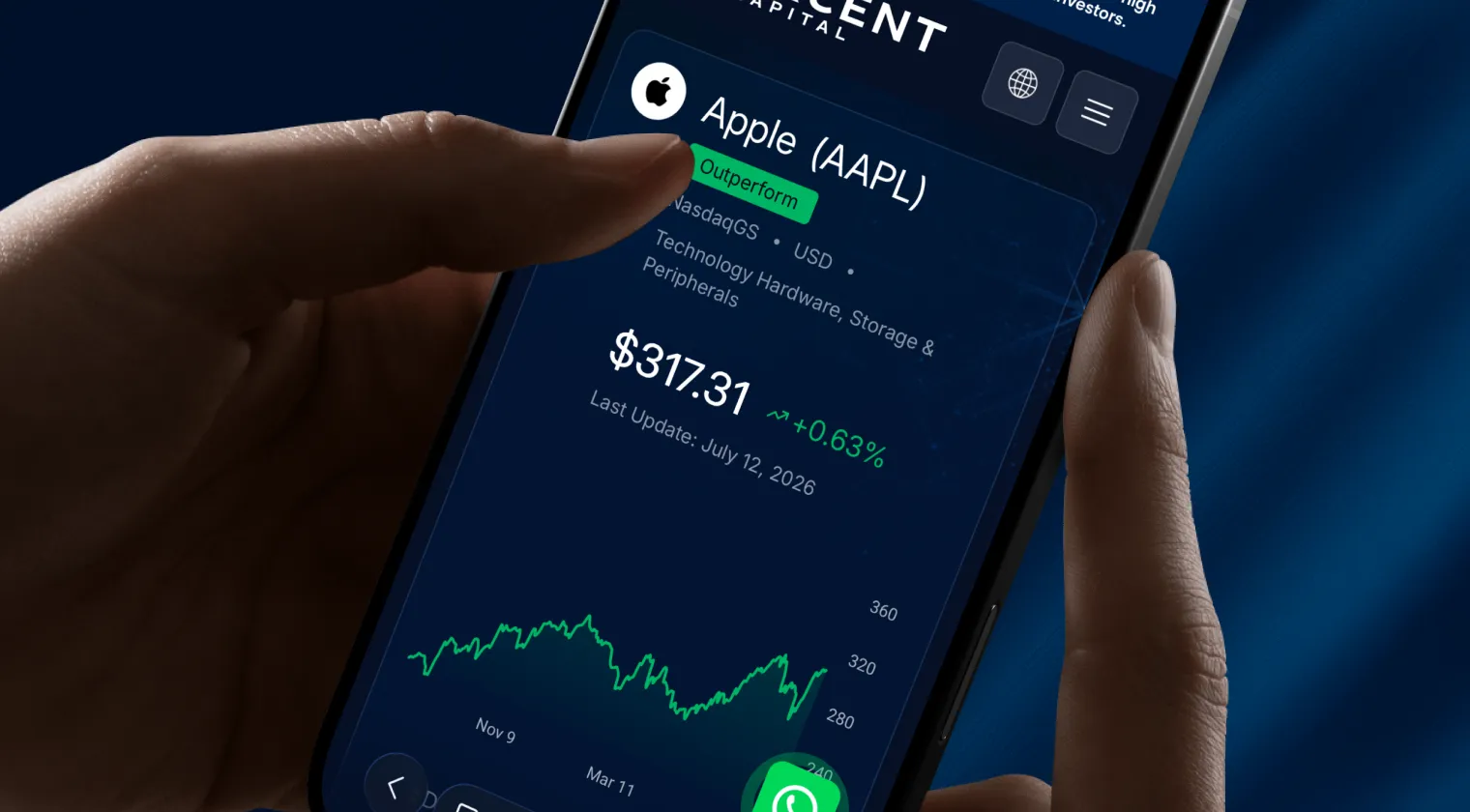 Excent Capital Se Asocia con BridgeWise: Análisis y Noticias con IA para Cada Trader