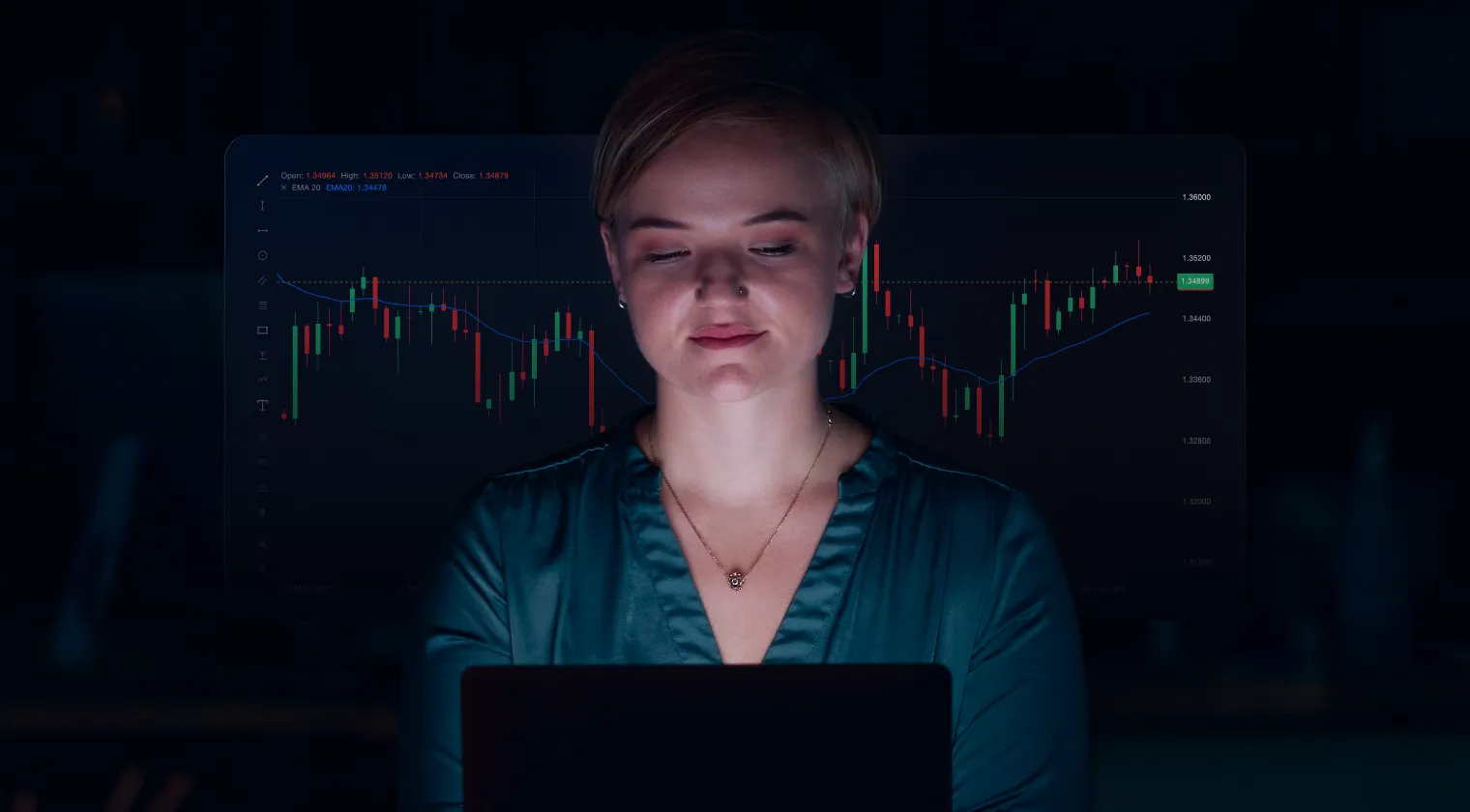 A Beginner's Guide to Starting FX Swing Trading