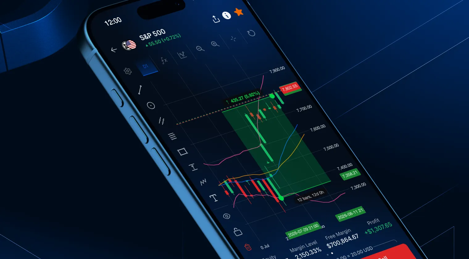 Excent Capital Celebrates Five Years with the Launch of Its Free Trading App
