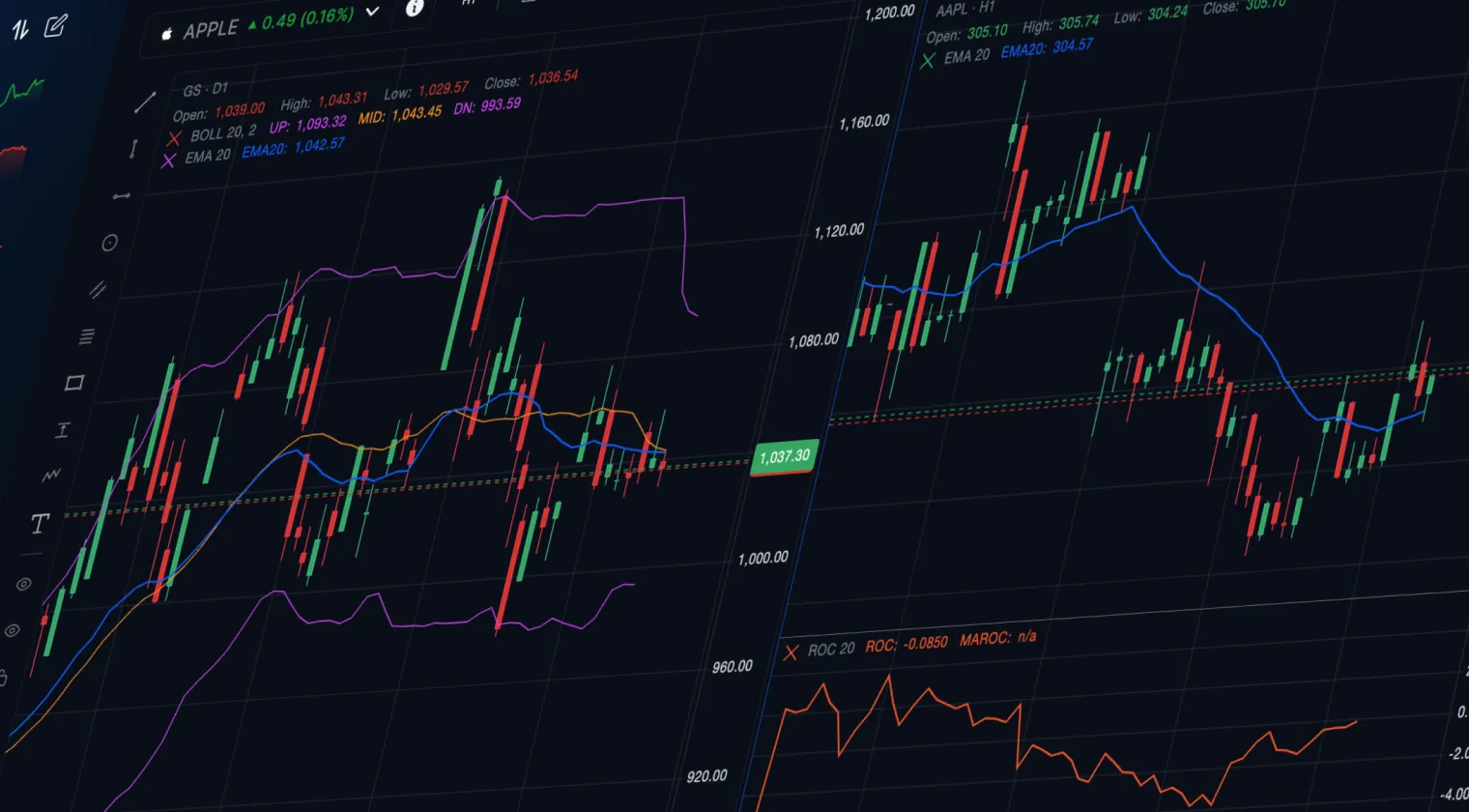 Un guide du débutant pour commencer le trading swing FX - Excent Capital